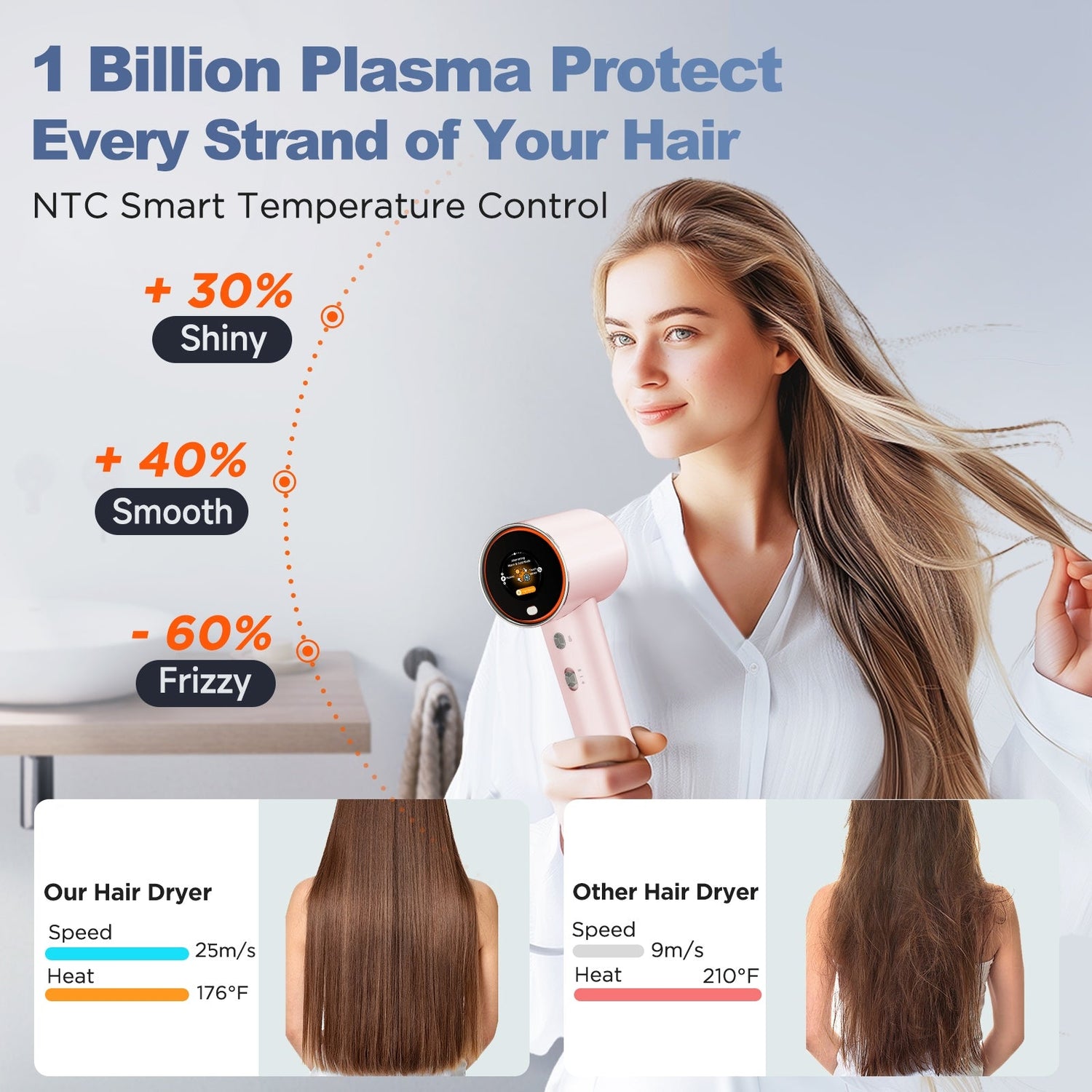 Plasma Hair Dryer Offers a New Hair Drying Experience