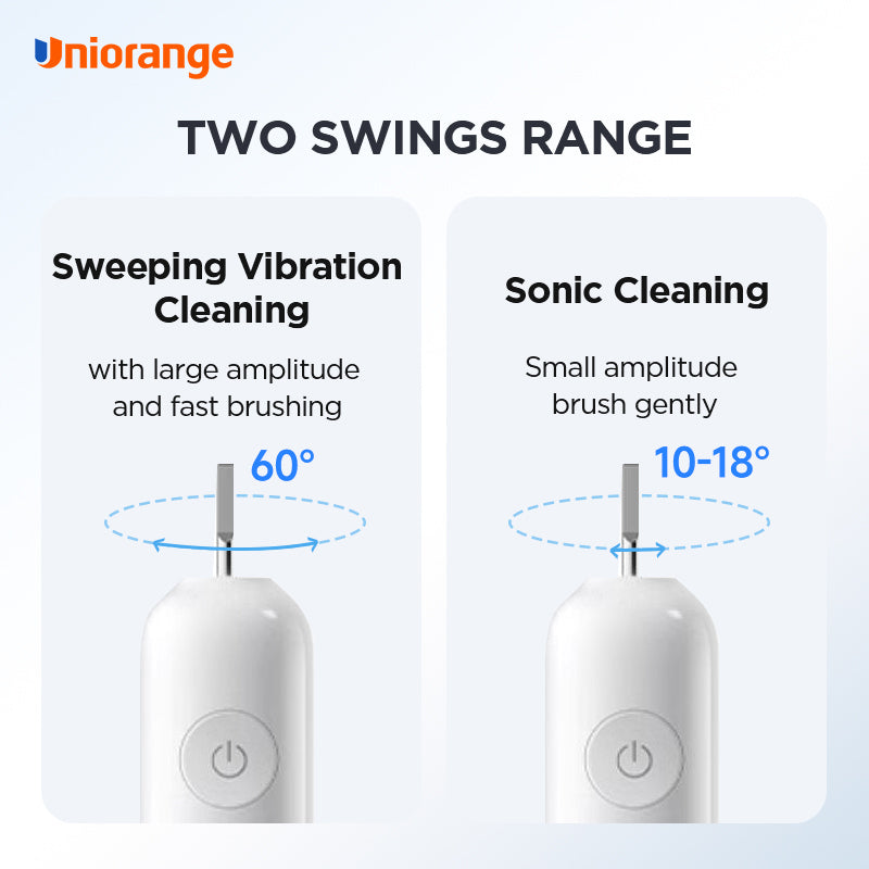 Uniorange Wave Electric Toothbrush T6