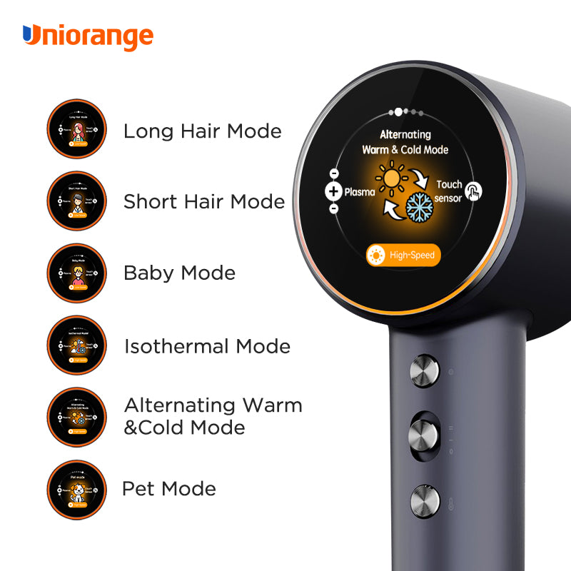 Uniorange Plasma High Speed Hair Dryer H9 Pro